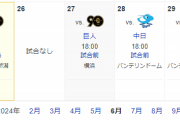 今週のDeNA先発は浜口、ケイ、ジャクソン、東、大貫の5投手で内定　石田裕太郎は7月2日からのヤクルト3連戦で先発の可能性