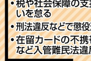 そんなにやましい事があるんか？　〜　【東京新聞】「強制送還におびえながら暮らすことに」 新たな「永住権取り消し」法案を当事者ら懸念 税金滞納なども対象に