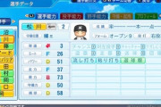 パワプロ2022、うっかり次回アプデで松川を超強化してしまう