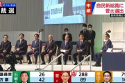 【速報】菅義偉氏、自民党新総裁に選出！