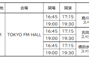 Hello! Project会員の皆様へ、「ロージークロニクル 夏イベント 2026～ハロプロクロニクル～」FC先行受付のお知らせ
