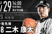 一軍試合実況　8月29日14:00～ オリックス－ロッテ (先発 張×二木)