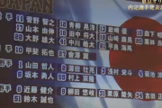 東京オリンピック、侍ジャパンのメンバーに我らが吉田正尚と山本が内定！