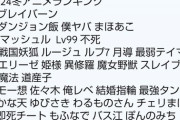 2024冬アニメランキング、決定する