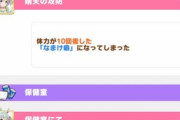 【ウマ娘】「なまけ癖」の仕様はホンマ腹たつわ・・