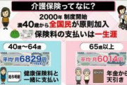 【40歳以上は原則加入】介護保険料の見直し、段階的に毎月9000円へ　厚労省部会「40歳未満にも拡大するのはどうか」と議論