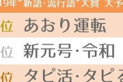 ユーキャン「新語流行語大賞」…予想1位は「あおり運転」 2位「令和」 3位「タピ活・タピる」