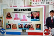 【米大統領選】テレビ朝日「トランプ夫妻の不仲説、メラニア夫人に影武者」いきなりメチャクチャな報道をしてしまう・・・