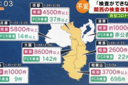【3月2日】新たに18人感染、国内計980人に　死者12人
