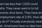 アメリカ人「もし日本みたいにマスクを着けていたら、コロナ死亡者の90%は助かり都市封鎖する必要もなかったのに」