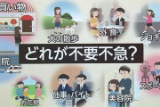 【画像】外出自粛中の現在の東京の様子がコレｗｗｗｗｗ