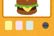 【画像】昭和にはハンバーガーの自動販売機が存在したらしいぞwww