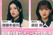 櫻坂46卒業する原田葵、齋藤冬優花と共に未来の3期生にメッセージを贈る！『のびらじ』アフタートーク配信スタート【さくらひなたロッチの伸びしろラジオ】
