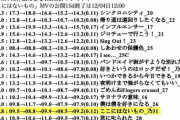 【悲報】フジテレビ、乃木坂46齋藤飛鳥の明確な卒業時期を漏らす失態を犯す