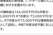 【花巻東】大谷の母校、税金で野球場建設ｗｗｗｗｗ