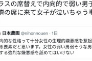 【悲報】「クラスの席替えでキモい男子と隣の席になった女子が泣く現象」のメカニズムが解明される…w