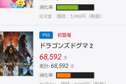 カプコン「本気出すぜ…ドグマ2発売！」コエテク「本気出すぜ…ローニン発売！」任天堂「こりゃ勝てんわ…ピーチでいいか」