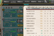 【艦これ】レベル99になると出撃させるのもったいなく感じるよな