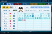 【パワプロ2020】サクサクセスでロッテをリーグ優勝させる