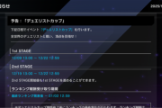 【遊戯王】クリスマスにDCやらないのは助かるんだわ