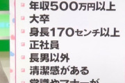 【韓国の反応】韓国人「身長低wwwww」日本の女性が考える普通の男性がこちら