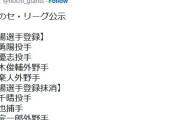 巨人が７選手を入れ替え　田中、郡、立岡の３選手を抹消、西館、赤星、佐々木、若林を登録