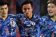 【サッカー日本代表ピンチ】アーセナル富安、吉田が負傷欠場❓❗