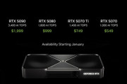 朗報、グラボのGeForce「RTX 5080」「RTX 5070」が大幅値下げ！5070は定価に対して10%近い水準にまで値下がり