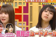 【日向坂46】渡邊美穂が広瀬すず激似な件。