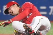 【悲報】広島　床田が右足関節骨折の診断　３日のＤｅＮＡ戦で転倒