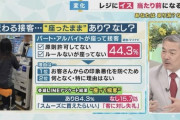 【朗報】ドンキ「椅子に座ったまま接客してもいいですか？」→賛成率84％