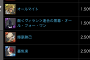 【パズドラ速報】★6以上が26.5%！第2弾ヒロアカコラボガチャの的中率が判明！【公式】