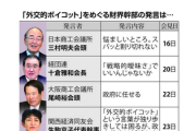 【外交的ボイコット】経済界の意見判明 経団連「戦略的曖昧さでいいんじゃないか」