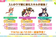 【ウマ娘】11/1(金)より、水着スズカ、通常ドーベル、マベサン3人の進化スキルの追加実装が決定！！スズカさんはリグヒで更に強くなりそうだな？