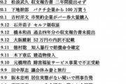 維新・不祥事のオンパレード
