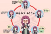 女子高生アニメに現れる「酒癖の悪い大人キャラ」というノイズ。誰も求めてないし決して面白くもならない