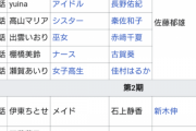 【画像あり】人気女声優さん、辱めを受けてしまう…