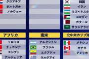 【速報】W杯予選 コンゴ民主共和国がまさかのナイジェリアを倒してワールドカップ出場決定ｗｗｗｗｗ