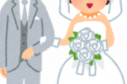 実家に内緒で外国人と結婚してしまった結果