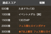 【パズドラ】前夜祭フィーバークエスト開幕！報酬でフェス限ヒロインガチャ×3【反応まとめ】