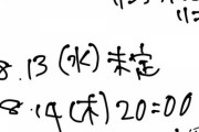 働きながら774の活動も頑張る健気な獅子王クリス