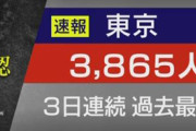 東京の感染者 2週間後に一日5000人超か 来月末には1万人超も…