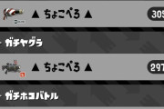 【スプラトゥーン2】俺達に出来ないことを平然とやってのけるッ！ちょこぺろ氏が今月も4冠を達成！