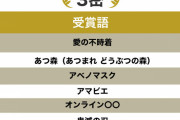 新語・流行語大賞発表　年間大賞は「3密」
