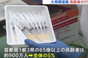 【コロナワクチン】大規模接種センター予約に空きがあるのはなぜなのか？