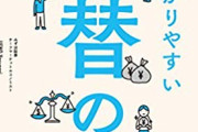 現役証券マンだが質問あるか？ ドル円なんてもうほとんど値動きしないかと・・・