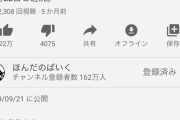 【画像あり】本田翼さん、あまりに可愛すぎて８００万再生を叩き出すｗｗｗｗｗｗ
