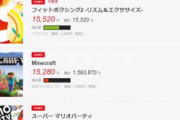 悲報　ファミ通TOP30がこないｗｗｗｗｗｗｗｗ