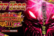 ビッグドリーム3、77verの新台評価は反応よさげ！