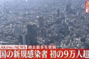 【新規感染者】日本＋９４９３０